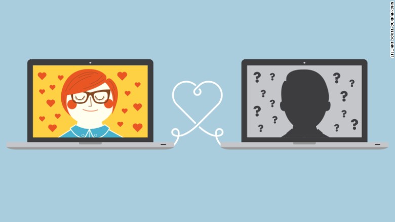 Making First Contact On A Dating Site