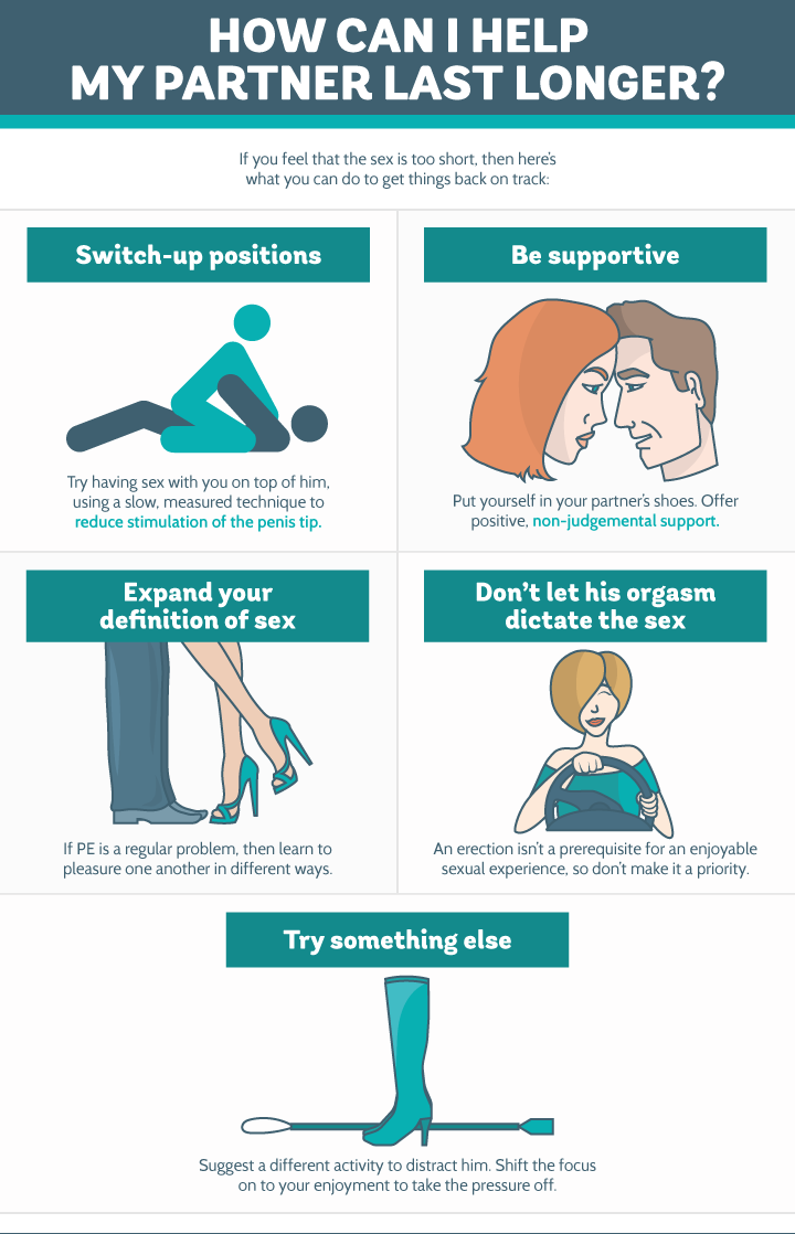 Tips For Lasting Longer In Bed