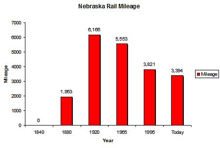Legal Age Difference For Dating In Iowa