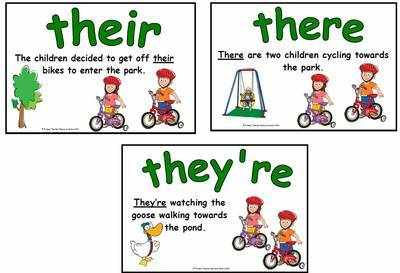 The Definition Of There Their And They Re