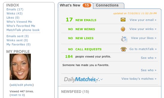 What Does Favourites Mean On Match Com