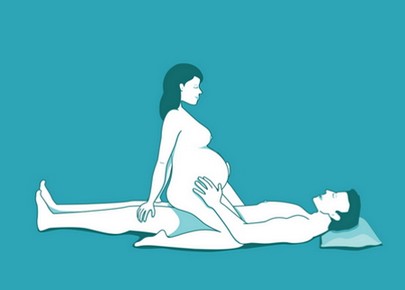 During position pregnancy safe sex some